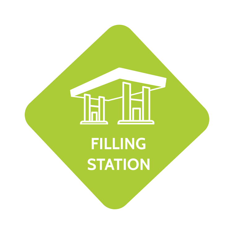 Facility 3